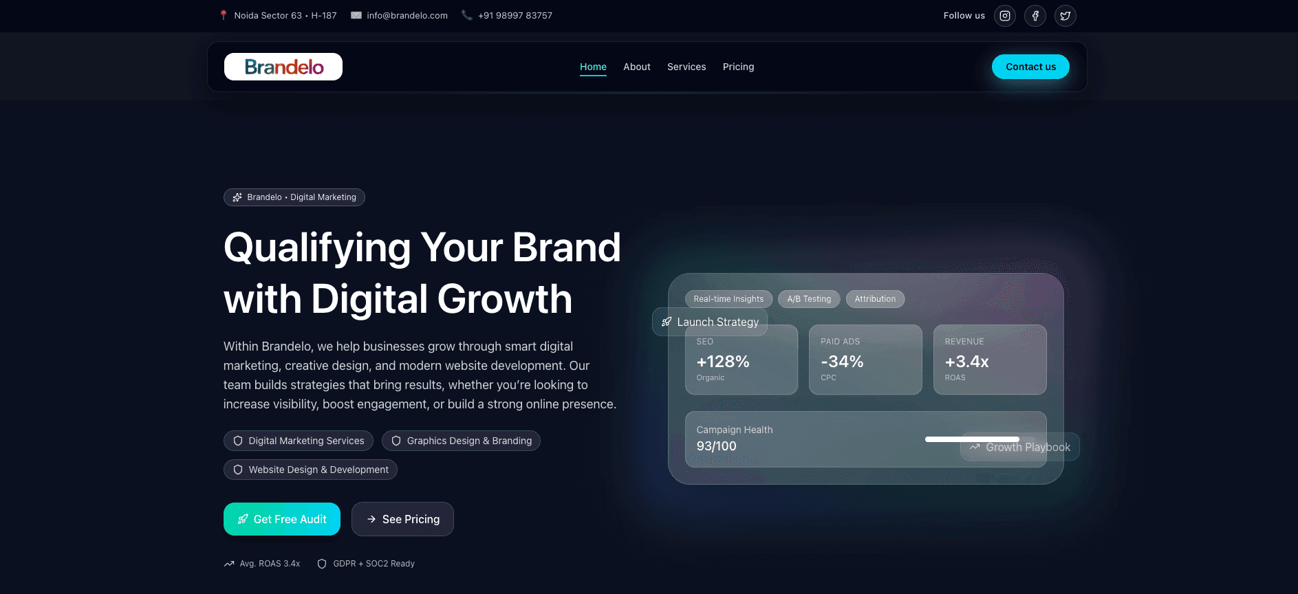 BRANDELO website preview