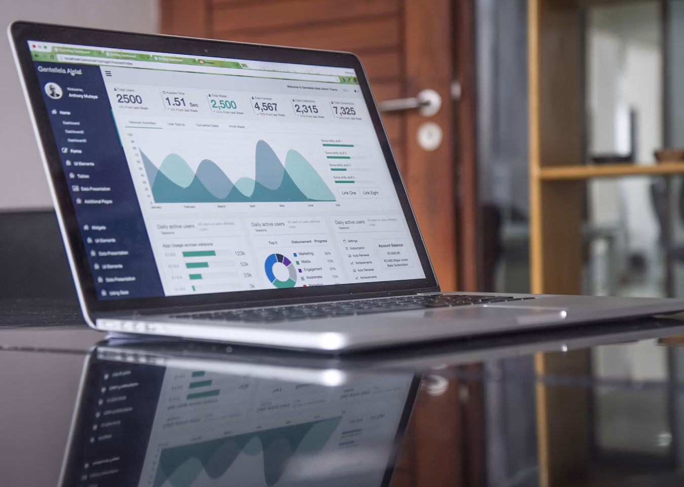 Enabling Growth: How the Best Digital Marketing Company in India Empowers Businesses
